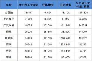 beplay官网登录入口截图3