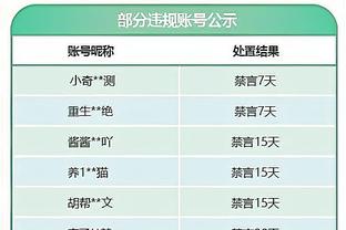 历史性决定？每体：巴萨将与合作26年的耐克分手 成立自家品牌